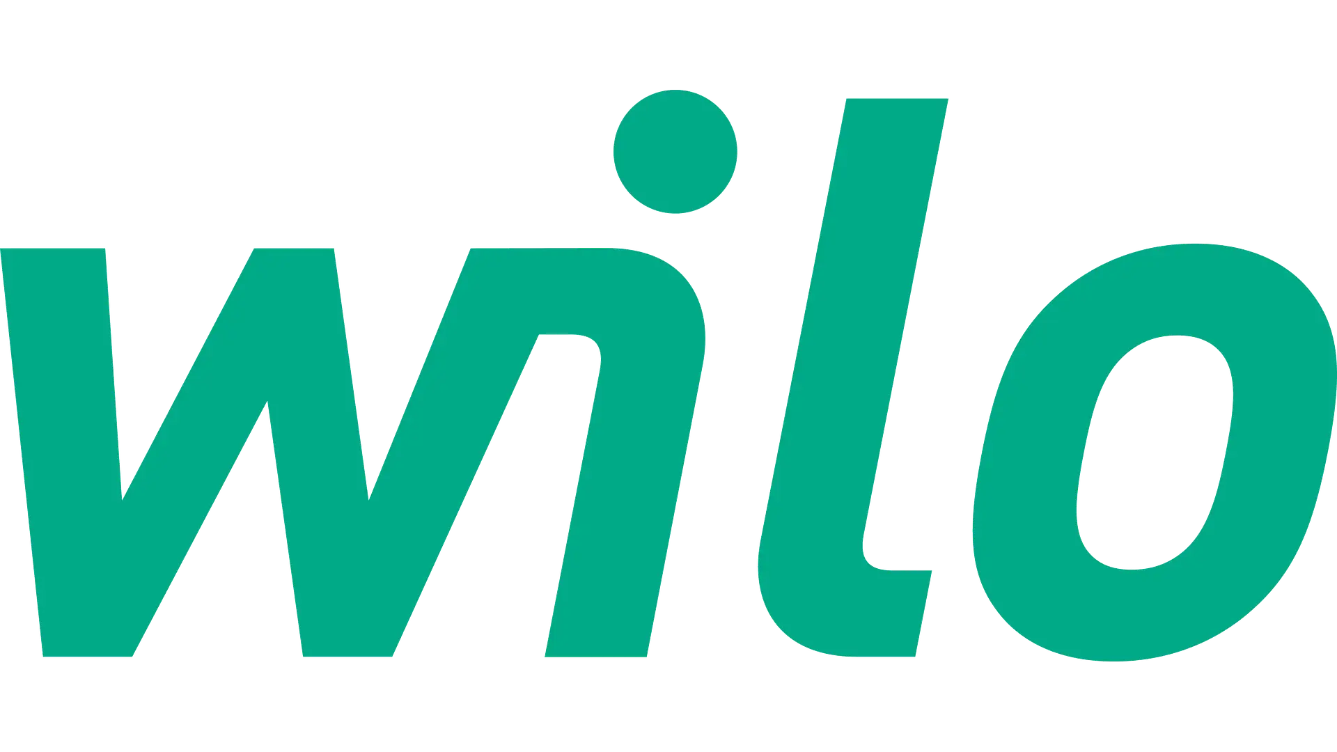 WILO
